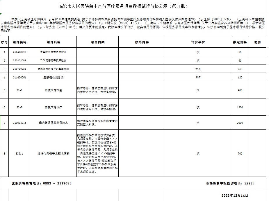 临沧市人民医院自主定价医疗服务项目授权试行价格公示